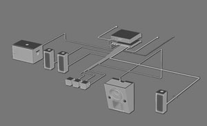 wiring